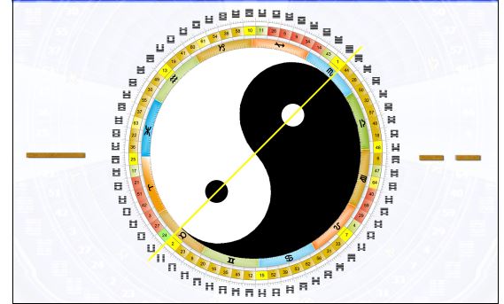 Human Design Mandala 64 Hexagramme Yin-Yang